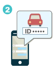 Ico2