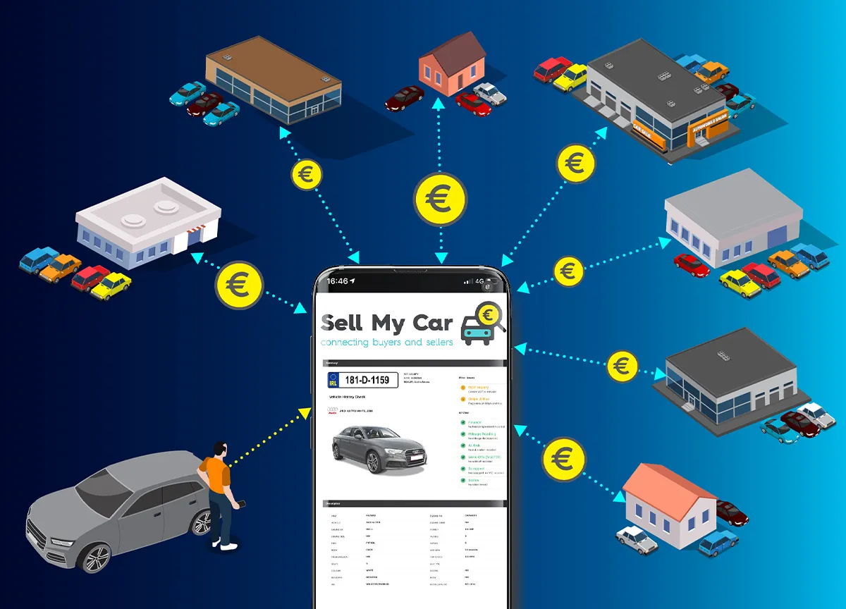 sell my car dealership