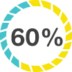 60